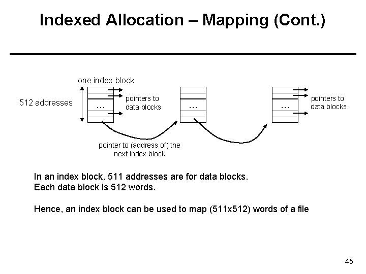 Indexed Allocation – Mapping (Cont. ) one index block 512 addresses … pointers to