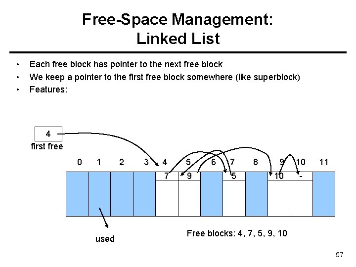 Free-Space Management: Linked List • • • Each free block has pointer to the