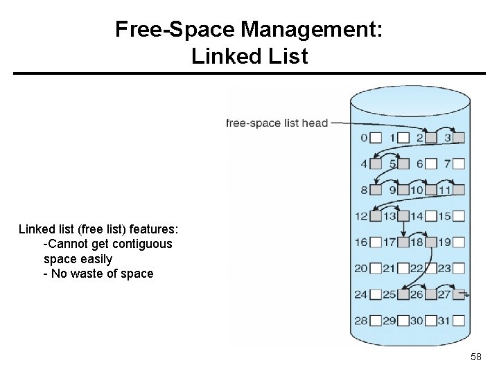 Free-Space Management: Linked List Linked list (free list) features: -Cannot get contiguous space easily