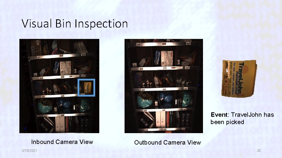 Visual Bin Inspection Event: Travel. John has been picked Inbound Camera View 3/10/2021 Outbound