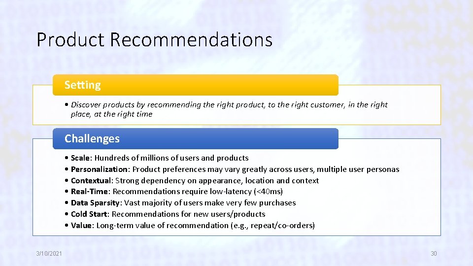 Product Recommendations Setting • Discover products by recommending the right product, to the right