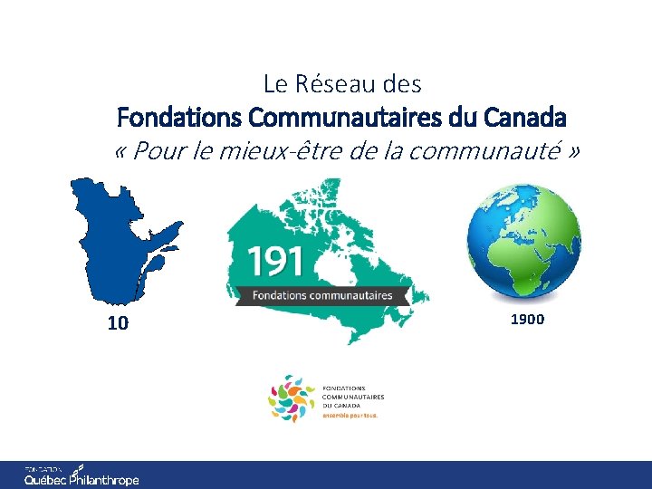 Le Réseau des Fondations Communautaires du Canada « Pour le mieux-être de la communauté