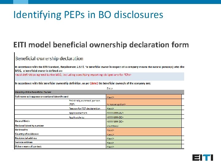 Identifying PEPs in BO disclosures EITI model beneficial ownership declaration form 