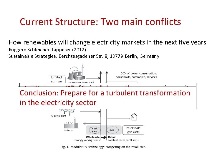 Current Structure: Two main conflicts How renewables will change electricity markets in the next