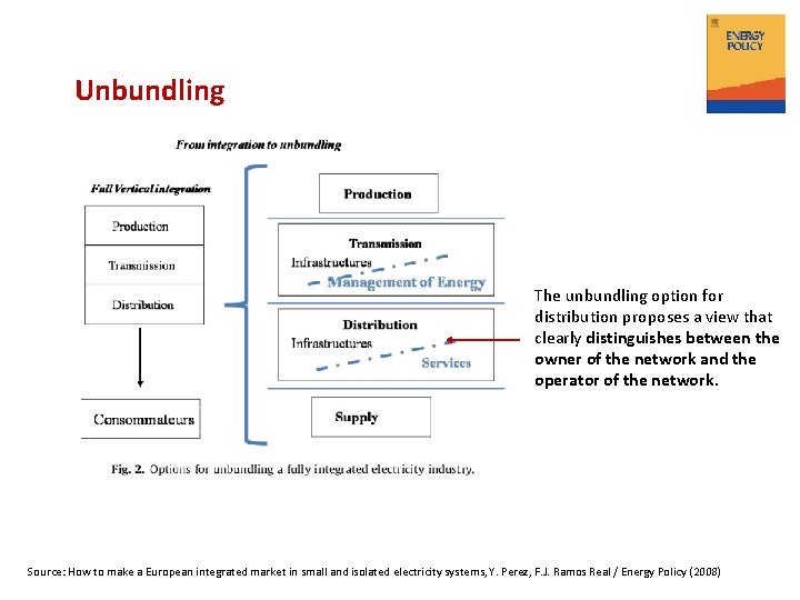 Unbundling The unbundling option for distribution proposes a view that clearly distinguishes between the