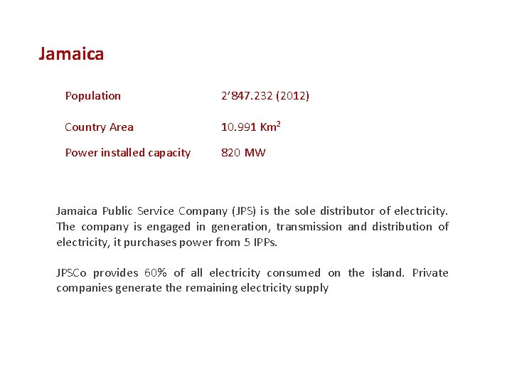 Jamaica Population Country Area 2’ 847. 232 (2012) Power installed capacity 820 MW 10.