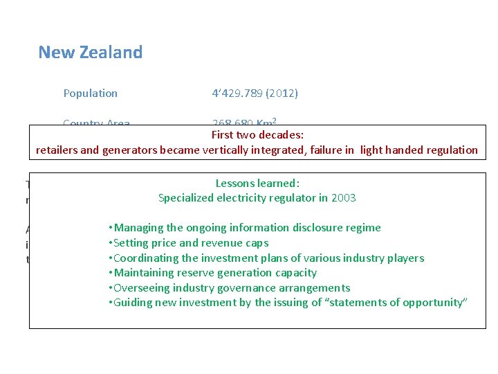 New Zealand Population Country Area 4’ 429. 789 (2012) 268. 680 Km 2 First