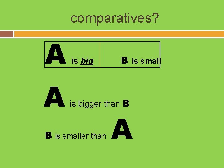 comparatives? A A is big B is small is bigger than B B is