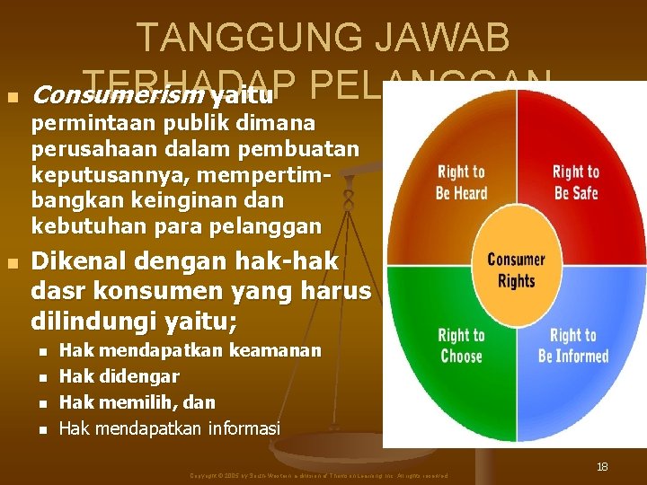 TANGGUNG JAWAB TERHADAP n Consumerism yaitu PELANGGAN. permintaan publik dimana perusahaan dalam pembuatan keputusannya,