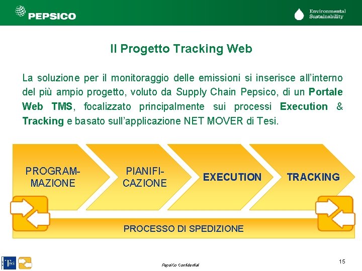 Il Progetto Tracking Web La soluzione per il monitoraggio delle emissioni si inserisce all’interno