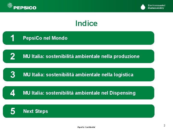 Indice 1 Pepsi. Co nel Mondo 2 MU Italia: sostenibilità ambientale nella produzione 3