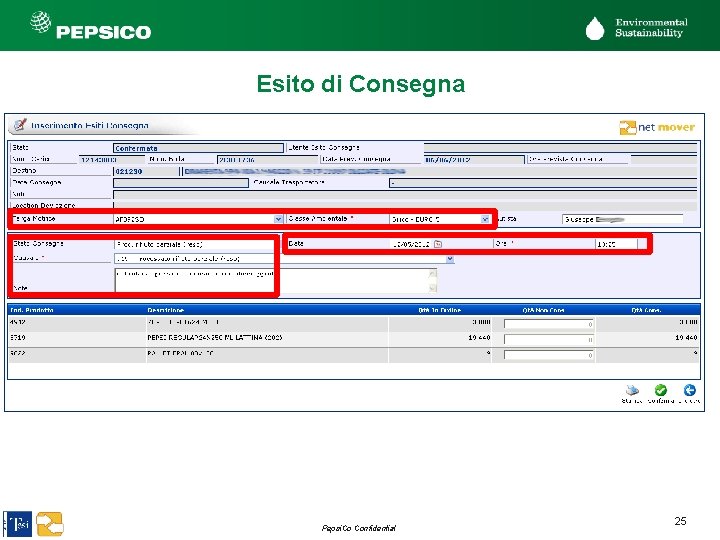 Esito di Consegna Pepsi. Co Confidential 25 