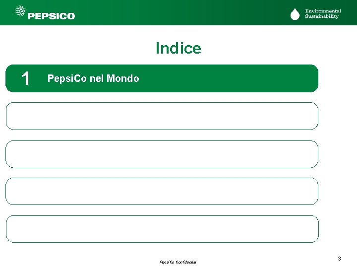 Indice 1 Pepsi. Co nel Mondo 2 MU Italia: sostenibilità ambientale nella produzione 3