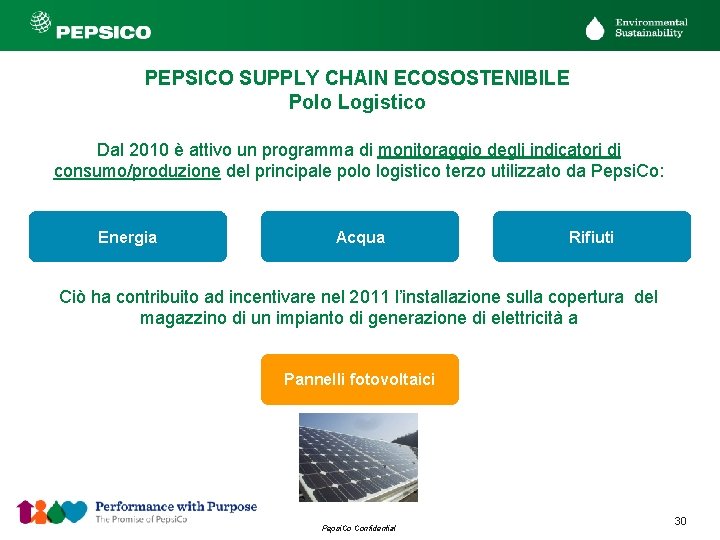 PEPSICO SUPPLY CHAIN ECOSOSTENIBILE Polo Logistico Dal 2010 è attivo un programma di monitoraggio