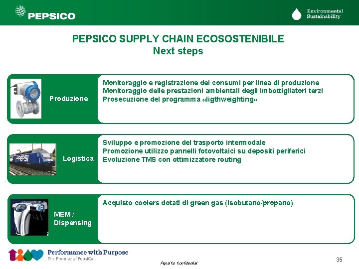 PEPSICO SUPPLY CHAIN ECOSOSTENIBILE Next steps Produzione Logistica Monitoraggio e registrazione dei consumi per