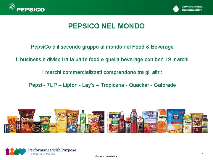 PEPSICO NEL MONDO Pepsi. Co è il secondo gruppo al mondo nel Food &