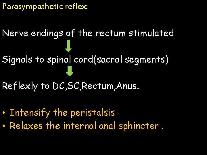 Parasympathetic reflex: Nerve endings of the rectum stimulated Signals to spinal cord(sacral segments) Reflexly