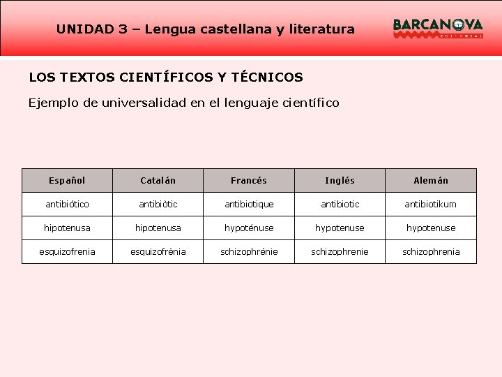 UNIDAD 3 – Lengua castellana y literatura LOS TEXTOS CIENTÍFICOS Y TÉCNICOS Ejemplo de