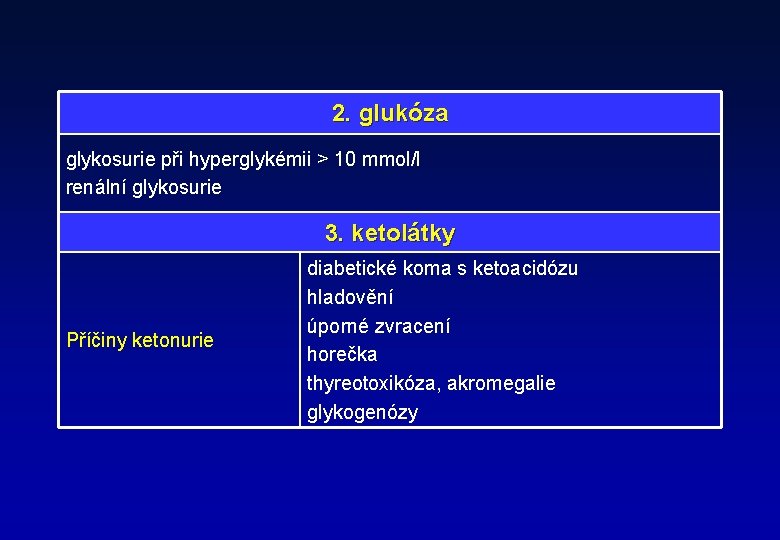 2. glukóza glykosurie při hyperglykémii > 10 mmol/l renální glykosurie 3. ketolátky Příčiny ketonurie