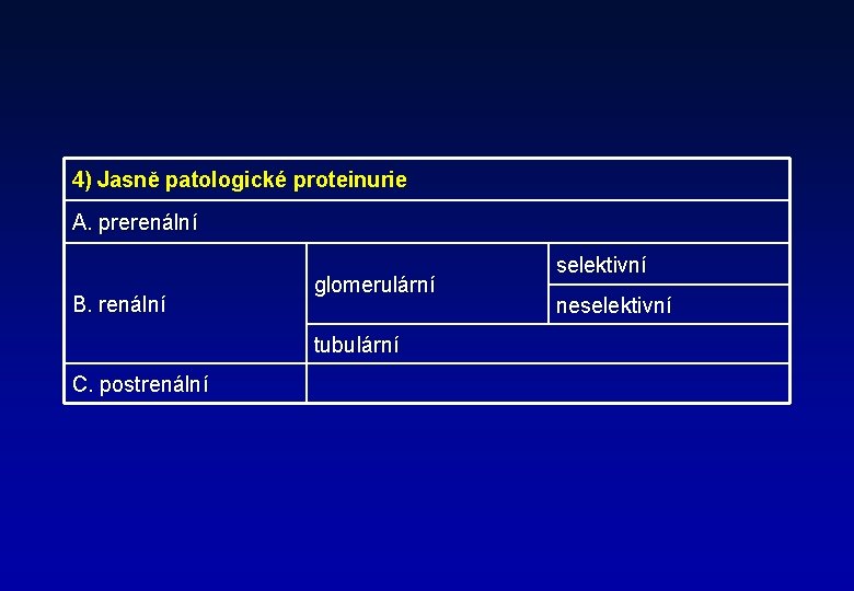 4) Jasně patologické proteinurie A. prerenální B. renální glomerulární tubulární C. postrenální selektivní neselektivní
