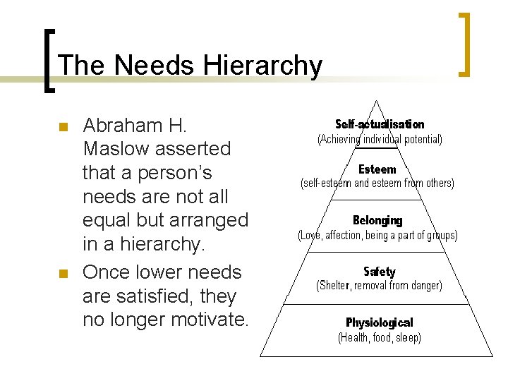 The Needs Hierarchy n n Abraham H. Maslow asserted that a person’s needs are