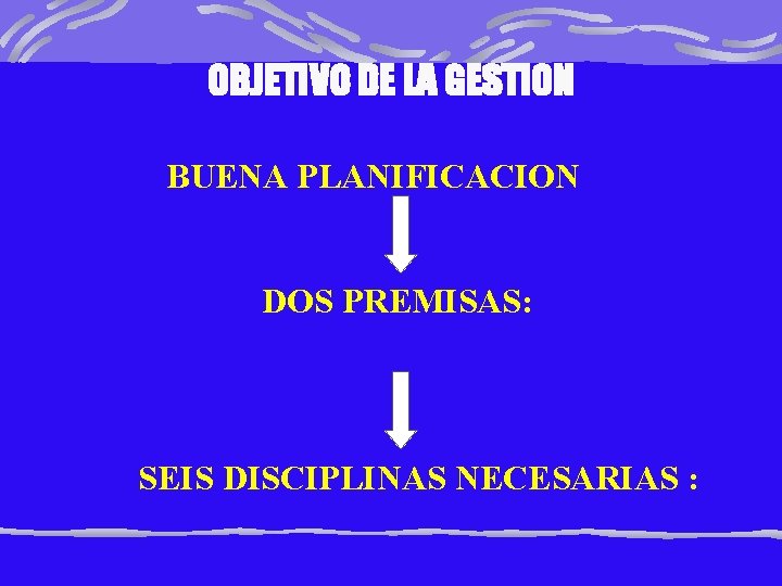 OBJETIVO DE LA GESTION BUENA PLANIFICACION DOS PREMISAS: SEIS DISCIPLINAS NECESARIAS : 