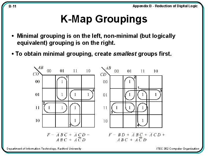 Appendix B - Reduction of Digital Logic B-11 K-Map Groupings • Minimal grouping is