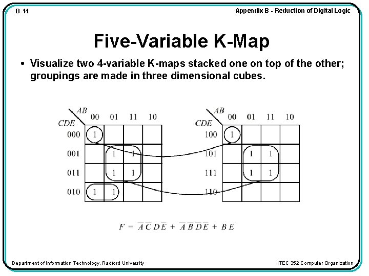 Appendix B - Reduction of Digital Logic B-14 Five-Variable K-Map • Visualize two 4