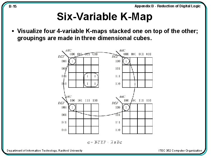 Appendix B - Reduction of Digital Logic B-15 Six-Variable K-Map • Visualize four 4