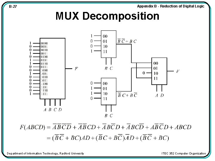 Appendix B - Reduction of Digital Logic B-27 MUX Decomposition Department of Information Technology,