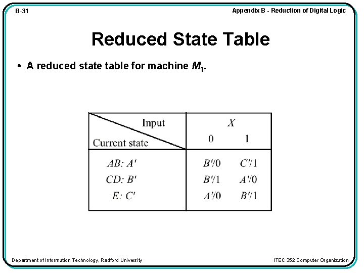 Appendix B - Reduction of Digital Logic B-31 Reduced State Table • A reduced