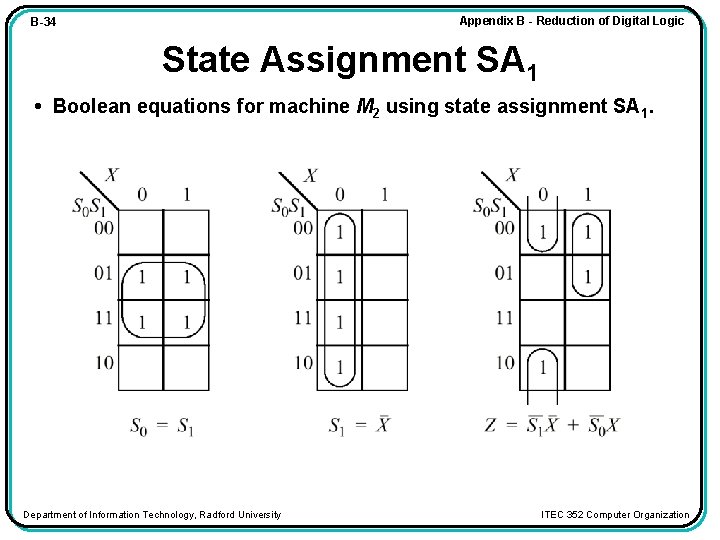 Appendix B - Reduction of Digital Logic B-34 State Assignment SA 1 • Boolean