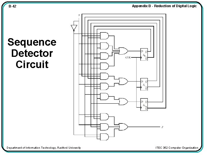 B-42 Appendix B - Reduction of Digital Logic Sequence Detector Circuit Department of Information