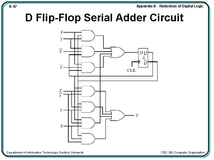 Appendix B - Reduction of Digital Logic B-47 D Flip-Flop Serial Adder Circuit Department