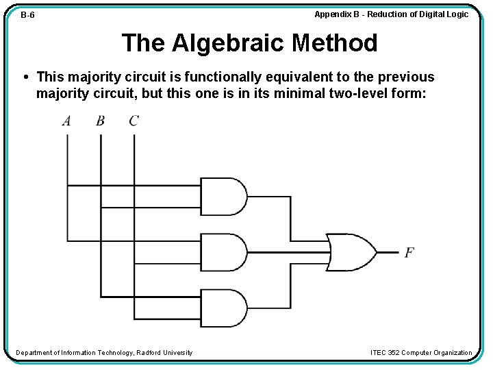 Appendix B - Reduction of Digital Logic B-6 The Algebraic Method • This majority