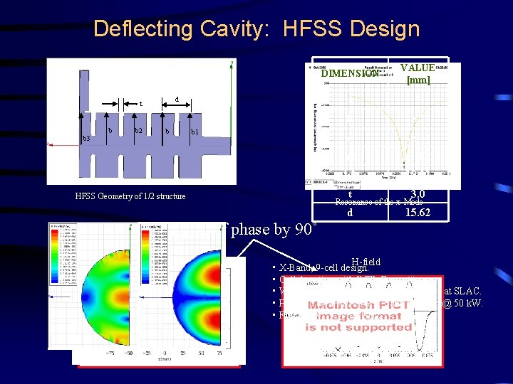 Deflecting Cavity: HFSS Design d t b 3 b b 2 b b 1