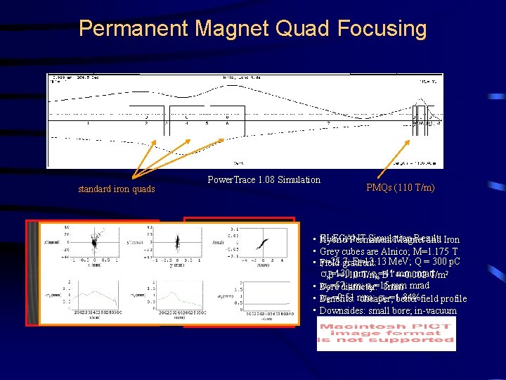 Permanent Magnet Quad Focusing standard iron quads Power. Trace 1. 08 Simulation PMQs (110