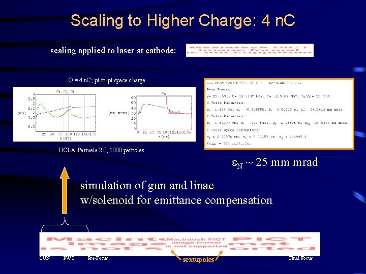 Scaling to Higher Charge: 4 n. C scaling applied to laser at cathode: Q