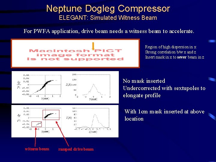 Neptune Dogleg Compressor ELEGANT: Simulated Witness Beam For PWFA application, drive beam needs a