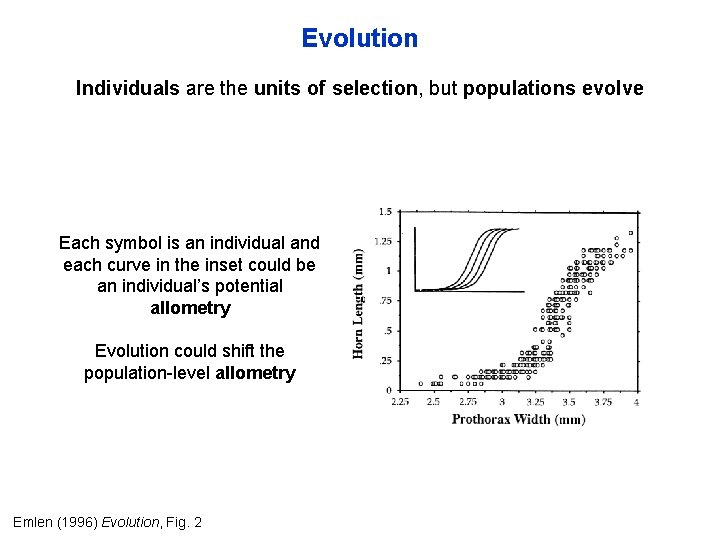Evolution Individuals are the units of selection, but populations evolve Each symbol is an