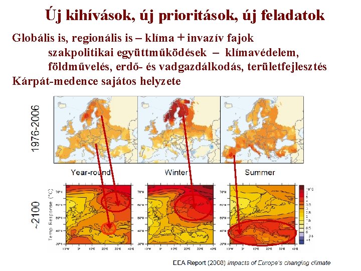 Új kihívások, új prioritások, új feladatok Globális is, regionális is – klíma + invazív Új kihívások, új prioritások, új feladatok Globális is, regionális is – klíma + invazív