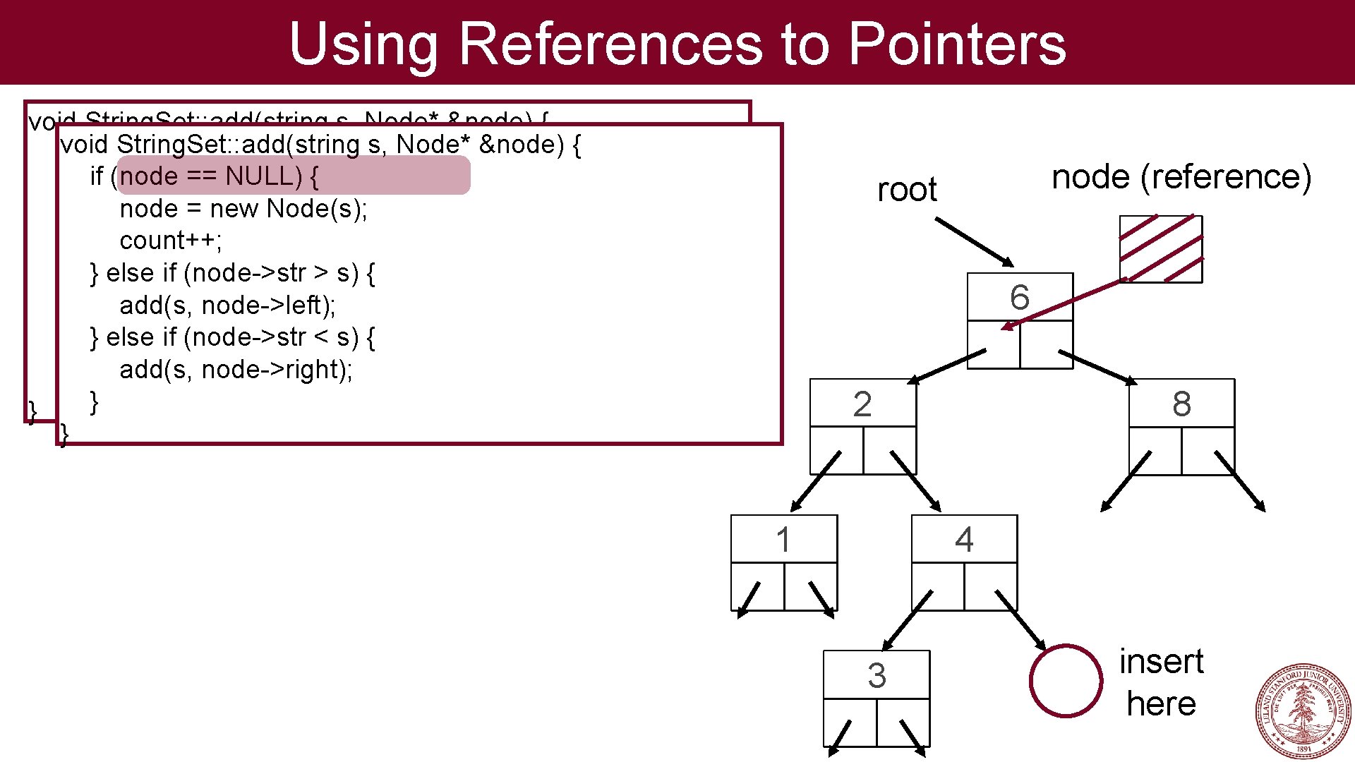 Using References to Pointers void String. Set: : add(string s, Node* &node) { ifvoid