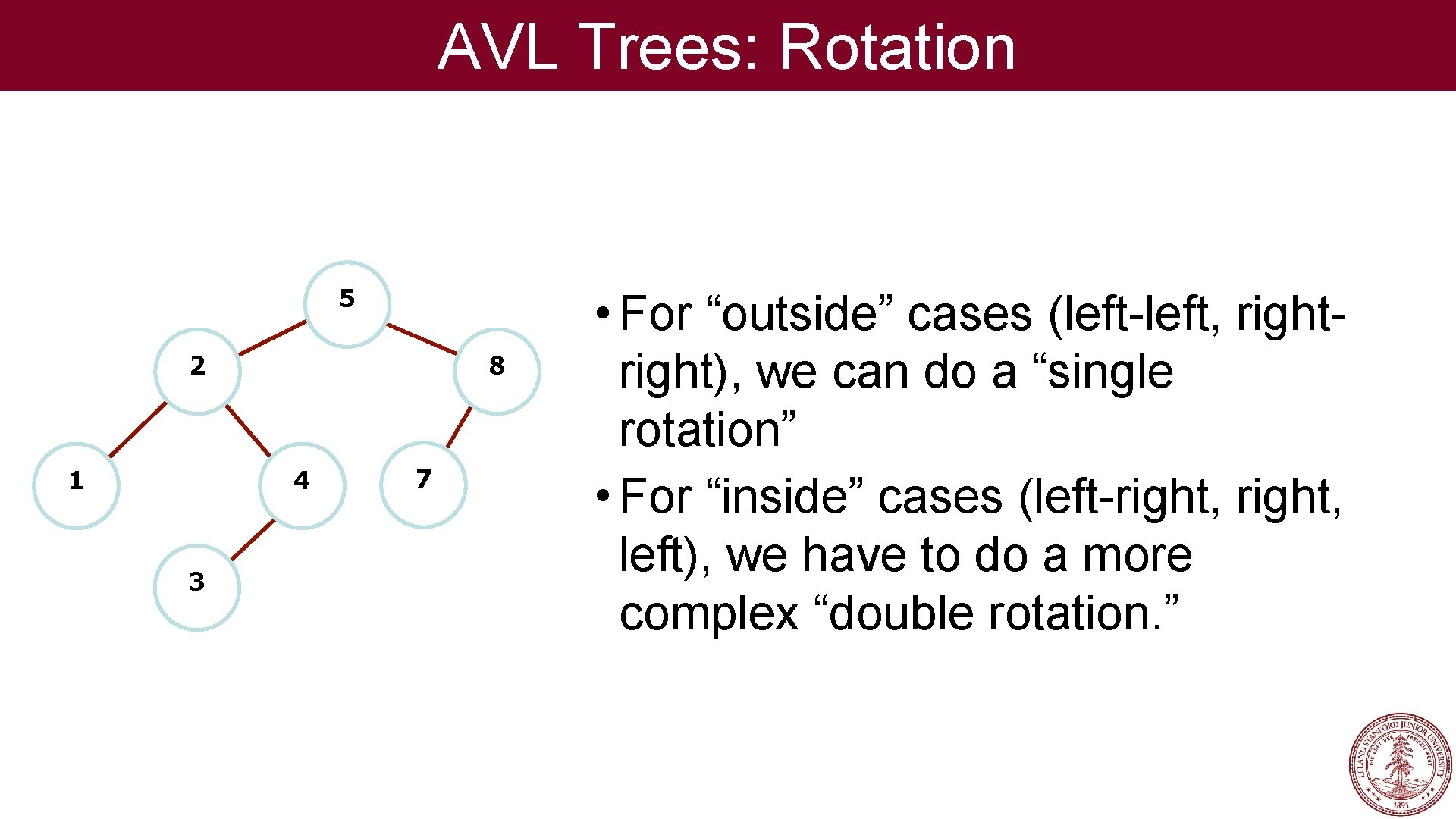 AVL Trees: Rotation 5 2 1 8 4 3 7 • For “outside” cases