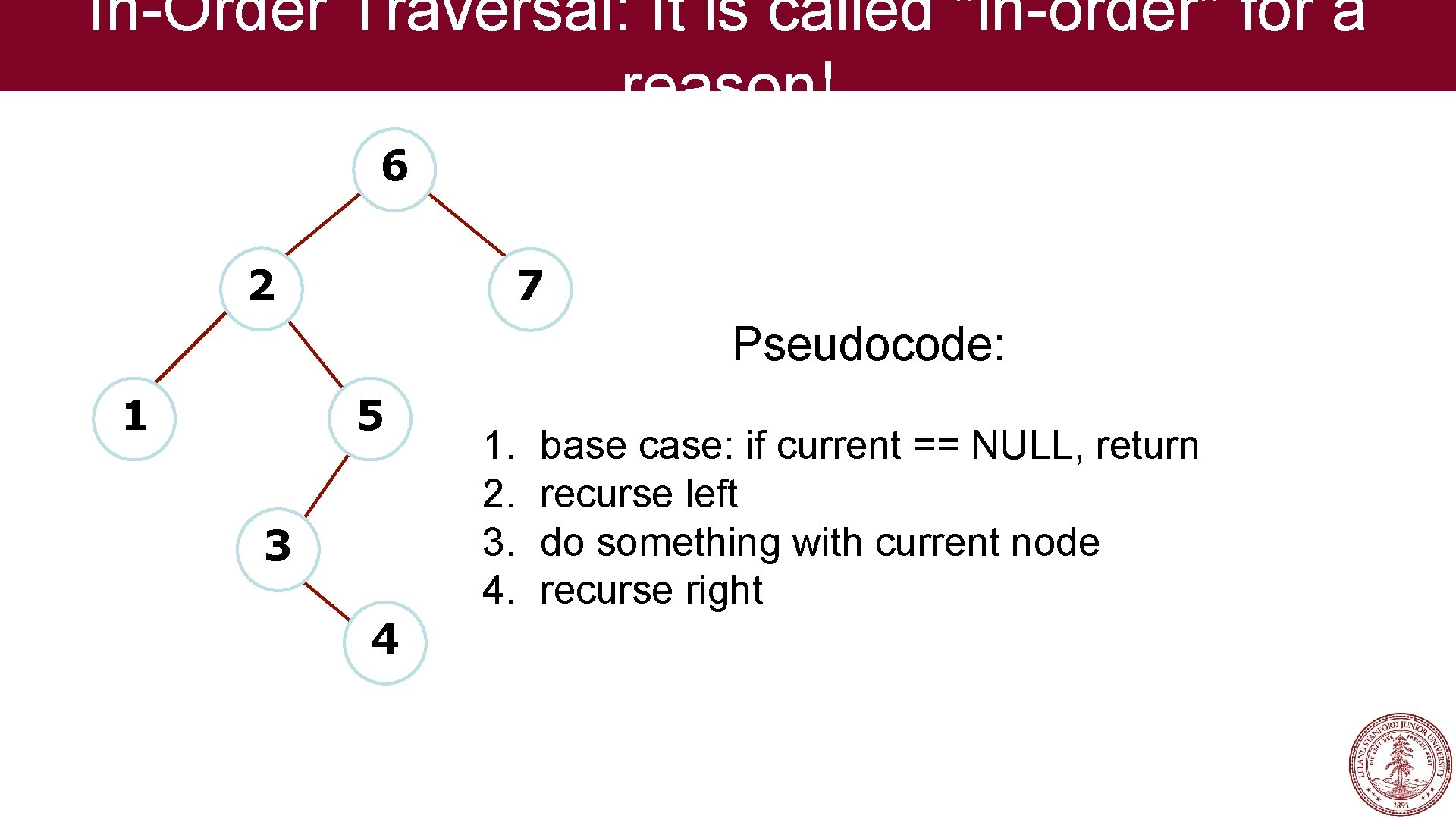 In-Order Traversal: It is called "in-order" for a reason! 6 2 7 Pseudocode: 1