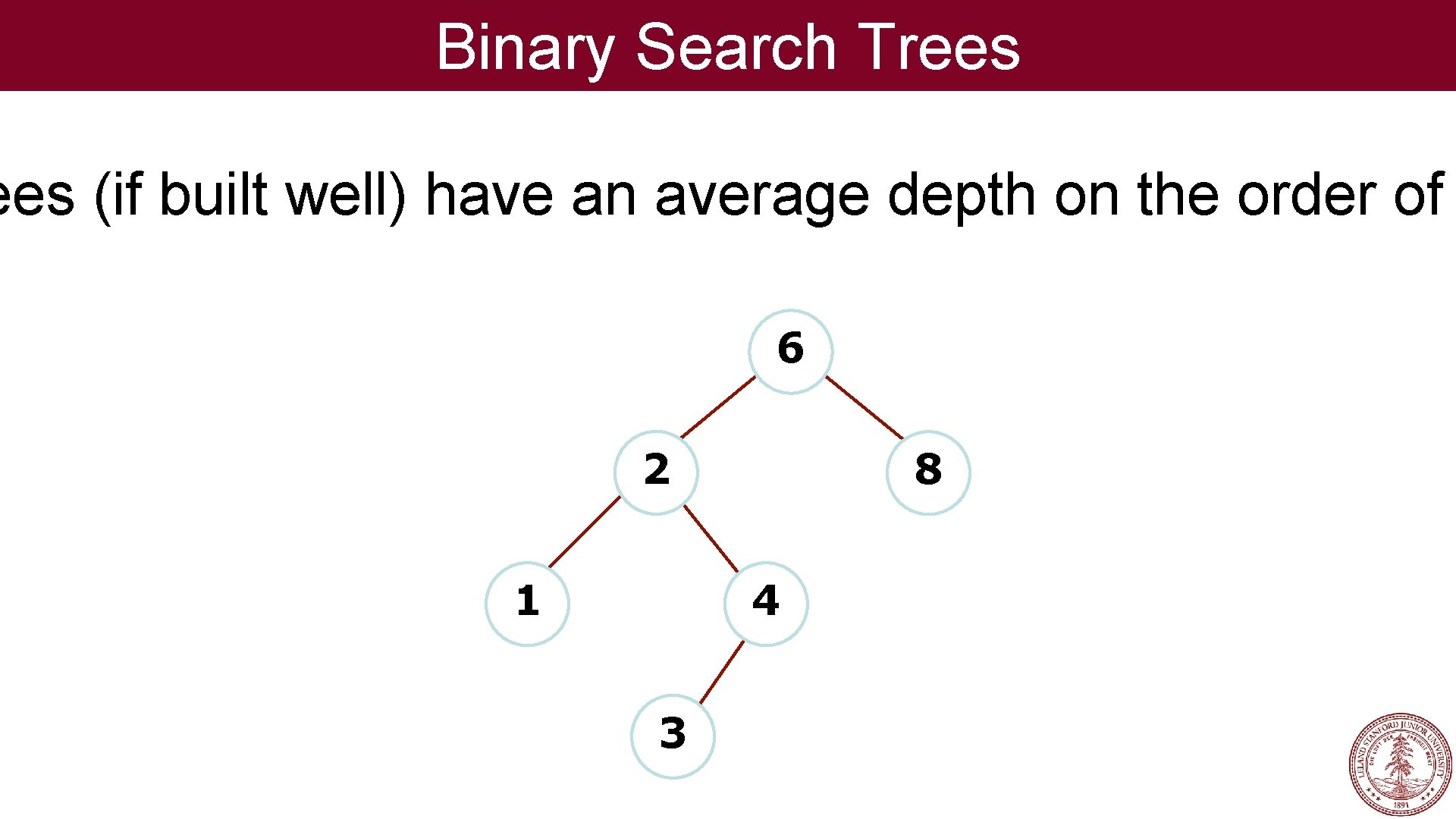 Binary Search Trees (if built well) have an average depth on the order of