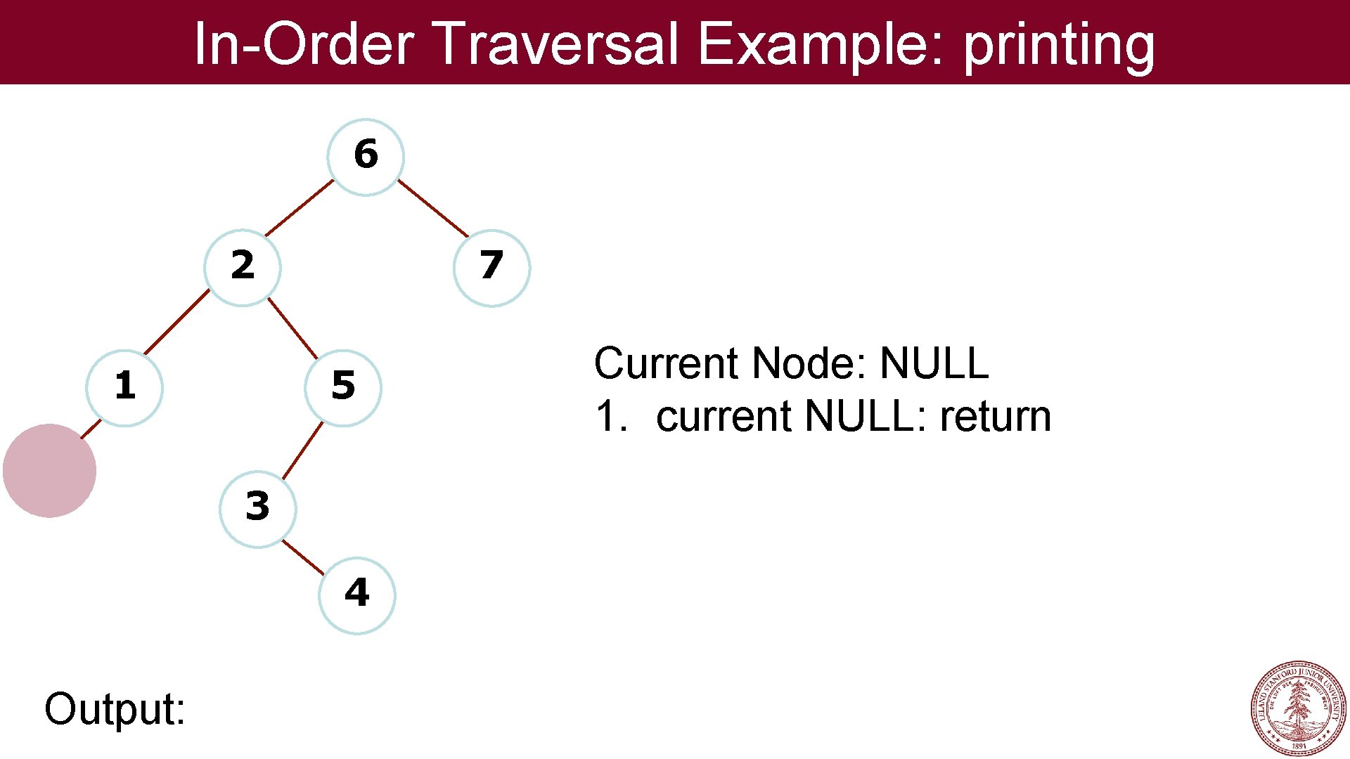 In-Order Traversal Example: printing 6 2 1 7 5 3 4 Output: Current Node: