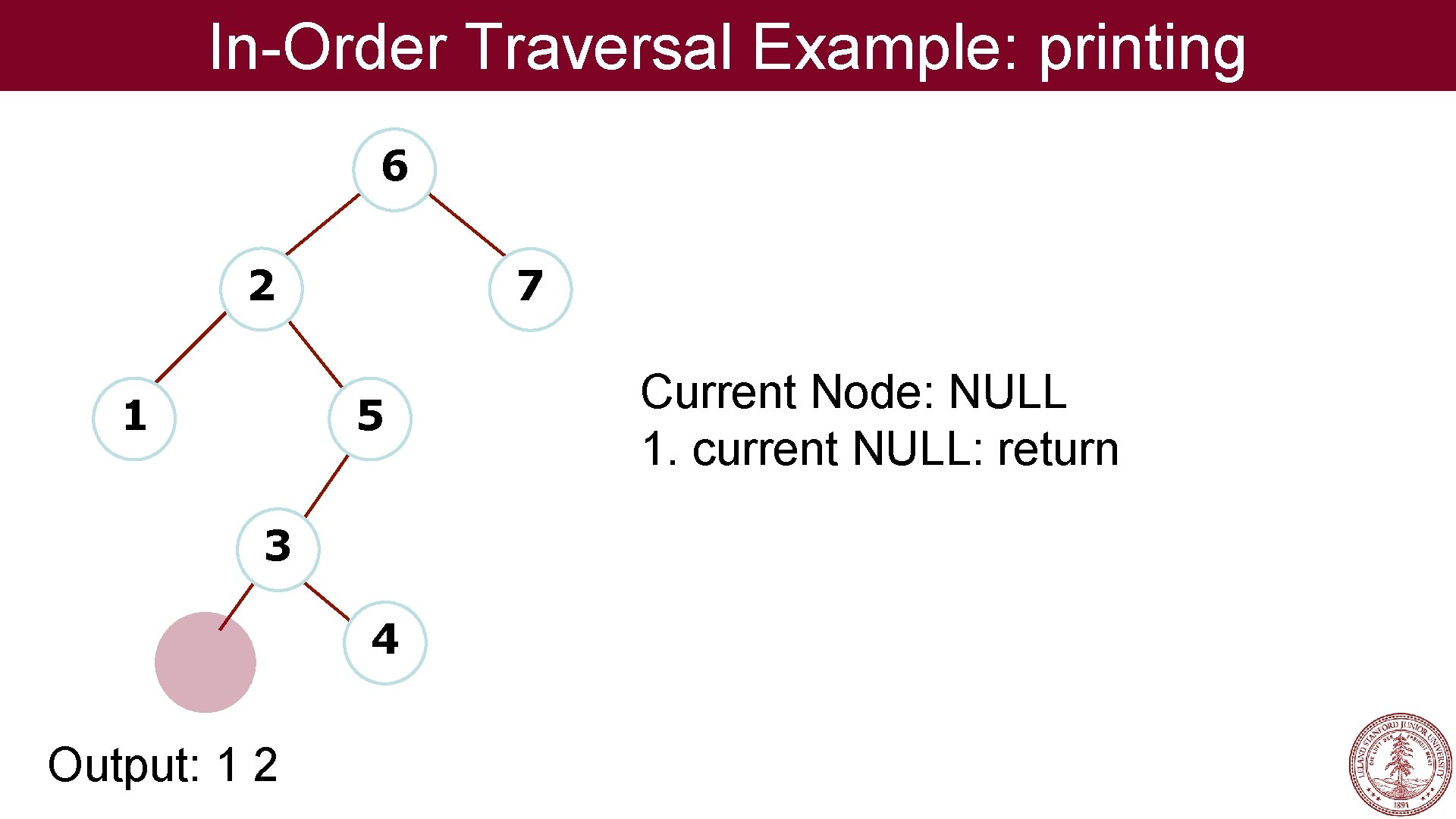 In-Order Traversal Example: printing 6 2 1 7 5 3 4 Output: 1 2