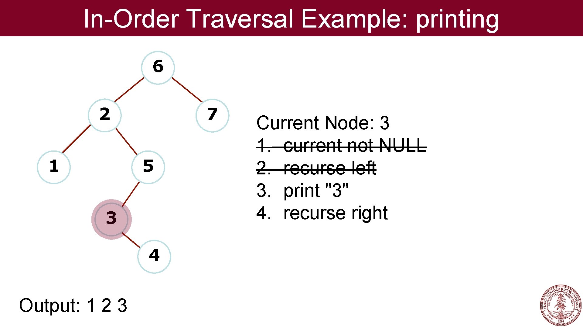 In-Order Traversal Example: printing 6 2 1 7 5 3 4 Output: 1 2