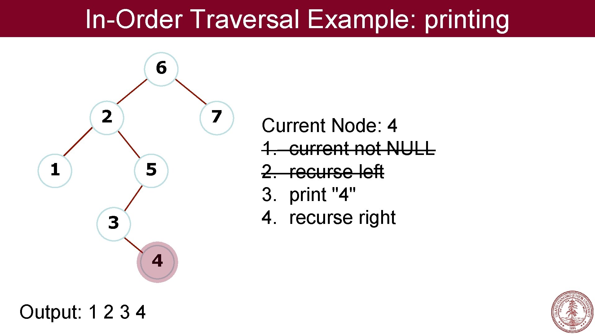 In-Order Traversal Example: printing 6 2 1 7 5 3 4 Output: 1 2