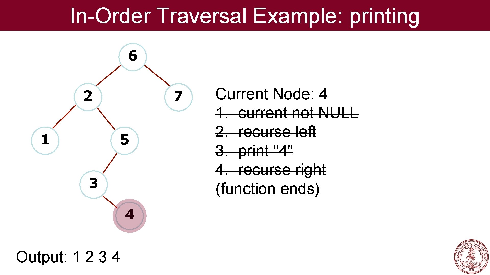 In-Order Traversal Example: printing 6 2 1 7 5 3 4 Output: 1 2